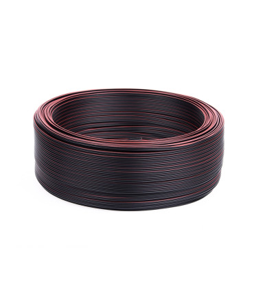 buy copper wires in Great Britain