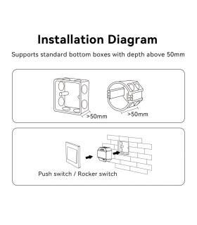 A simple diagram explaining the installation process for the MiBoxer Smart Switch