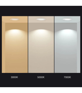 Visual display comparing three colour temperature options—warm, neutral, and cool—using MiBoxer LED downlights.