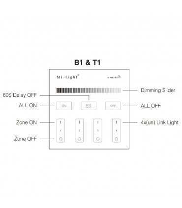 Mi-Light 4-zone brightness dimming smart panel remote controller T1 - functions