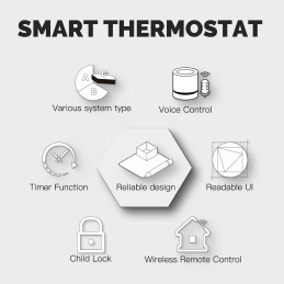 WiFi Programmable Thermostat for Gas Boiler - 6