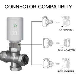 Zigbee Smart Thermostatic TRV ZTRV-368 - 2