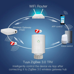 Zigbee Smart Thermostatic TRV ZTRV-368 - 7