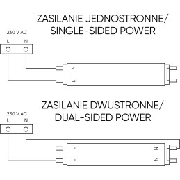 LED Line® PRIME T8 LED Tube 18W 4000K 2700lm 120cm - 4