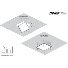 LED Line® 2in1 Panel 30W 4000K 3600lm Square | Future House Store