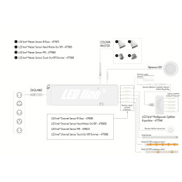 LED Line® Master Sensor IR Door | Future House Store