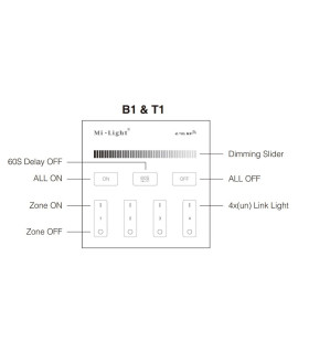 Mi-Light 4-zone brightness dimming smart panel B1 - features