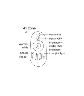 Mi-Light 2.4GHz 4-zone CCT remote controller FUT007 - functions