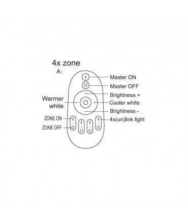 Mi-Light 2.4GHz 4-zone CCT remote controller FUT007 | Future House Store
