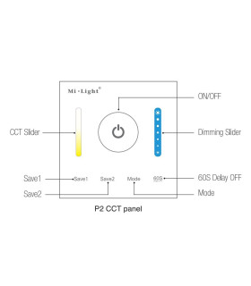 Mi-Light smart panel controller colour temperature P2 - features