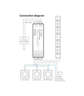 Mi-Light 0/1~10V dimming driver LS4 - connections