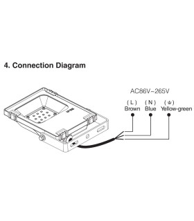 Mi-Light 100W RGB+CCT LED floodlight FUTT07 - connection diagram