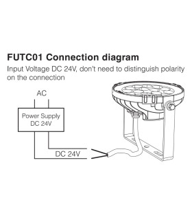 Mi-Light 9W RGB+CCT LED garden light FUTC01 - connection