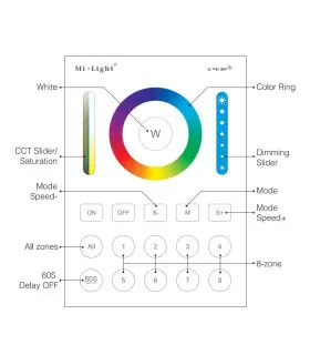 Mi-Light 8-zone smart panel remote controller B8 - functions