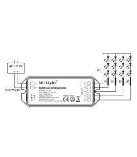 Mi-Light RGBW smart LED control system FUT044A - receiver connection