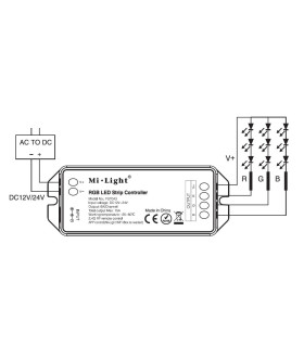 Mi-Light RGB smart LED control system FUT043A - controller connecting diagram