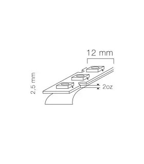 LED line® strip 210 SMD 5060 TWIST 12V RGB IP20 - size