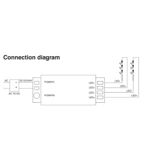 Mi-Light 2.4GHz multi white wireless WiFi dimmer FUT036 - connection diagram