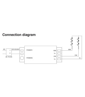 Mi-Light 4-zone colour temperature dual white LED strip controller FUT035 - connection