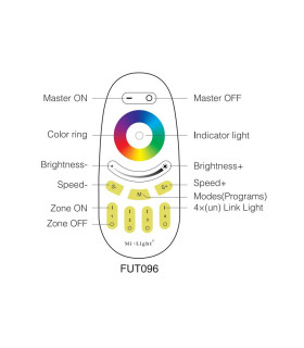 Mi-Light 2.4GHz 4-zone touch RF RGBW remote control FUT096 - functions