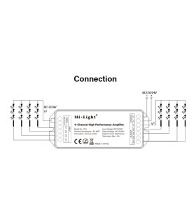 Mi-Light 4-channel high-performance amplifier PA4 - connection