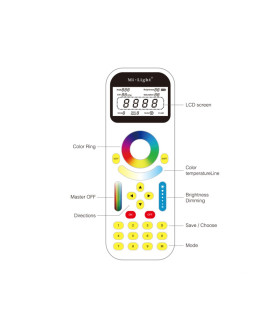 Mi-Light 2.4GHz remote control for LED track light FUT090 - functions