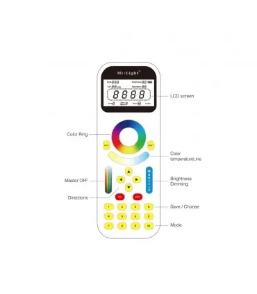 Mi-Light 2.4GHz remote control for LED track light FUT090 | Future House Store