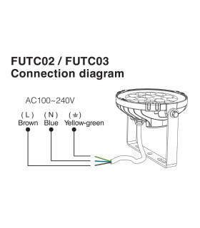 Mi-Light 15W RGB+CCT LED garden light FUTC03 - connection diagram