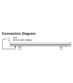 Mi-Light 24W RGB+CCT LED wall washer light RL1-24 - connection diagram