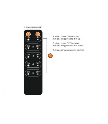 Sunricher easy-RF LED 5-zone single colour remote control SR-2801 - features