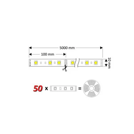 Design Light RGB 150 LED light strip 37.5W IP20 | Future House Store
