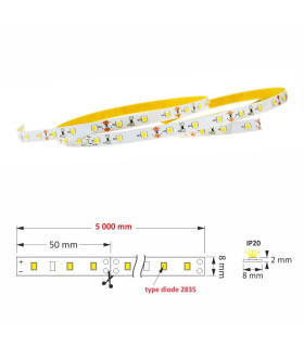 TAPE PREMIUM 300 LED TYPE 2835 IP20 30W POLISH PRODUCTION - 