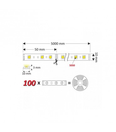 RGB 300 LED strip 75W IP20 - size