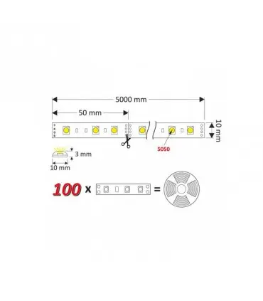 Multicolour RGB 300 LED light strip 75W IP20 | Future House Store