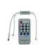 Single colour IR mini remote controller ID-2081 | Future House Store