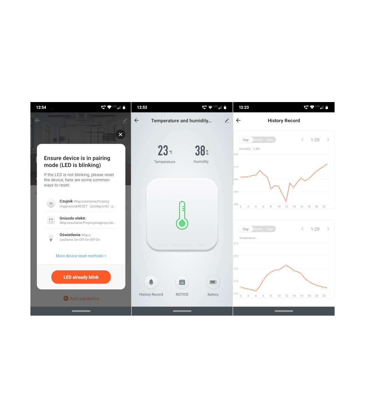 A graph showing temperature and humidity data on the Tuya Smart Life app.