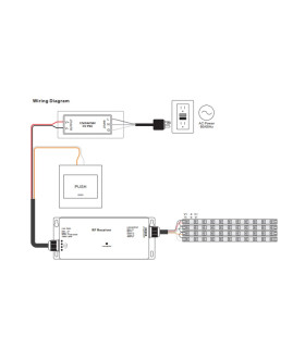 Sunricher waterproof RF dimmer IP67 SR-2501WP | Future House Store