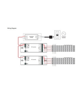 Sunricher single colour 8A 4-channel LED receiver 12-36V SR-2501NEA | Future House Store