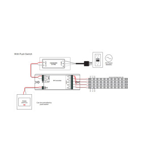 Sunricher single colour 8A 4-channel LED receiver 12-36V SR-2501NEA | Future House Store