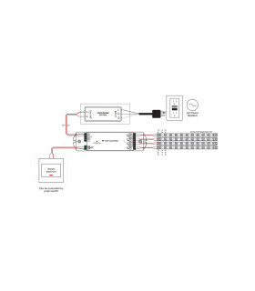 Sunricher Easy-RF LED rotary dimmer SR-2805D | Future House Store