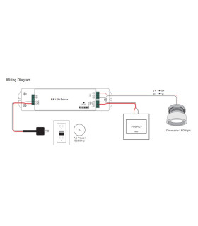 Sunricher RF LED dimmable driver SRP-2504-50W-CC | Future House Store