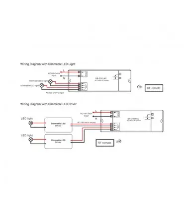 Sunricher 2-channel single colour AC TRIAC RF dimmer SR-2501AC | Future House Store