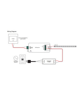 Sunricher 1-channel constant voltage LED dimmer 12-36V SR-2501NS | Future House Store