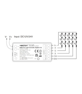 MiBoxer RGB+CCT LED controller (Zigbee 3.0) FUT039Z connection diagram