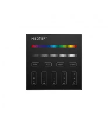 MiBoxer 4-zone RGBW panel remote B3-B | Future House Store