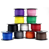 Electrical and LED strip cables | Future House Store