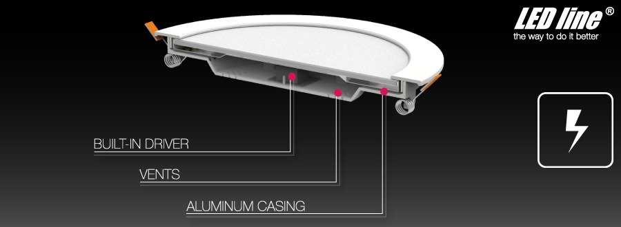 Built-in driver vents aluminium casing LED recessed and surface mounting panel