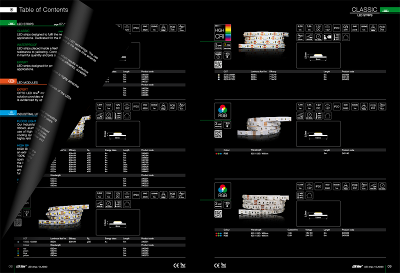 LED line product catalogue for 2019 fittings fixtures industrial lighting