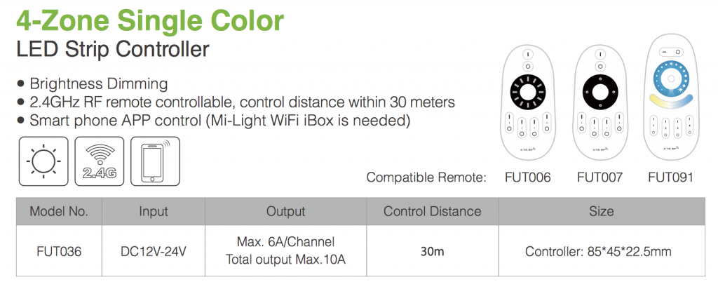 4-zone single colour LED strip controller