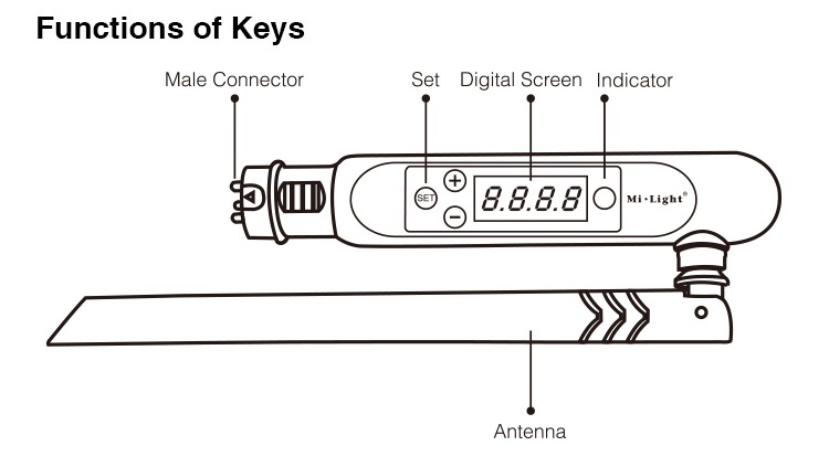 diagram of functions of keys male connector set digital screen indicator DMX512 technical picture